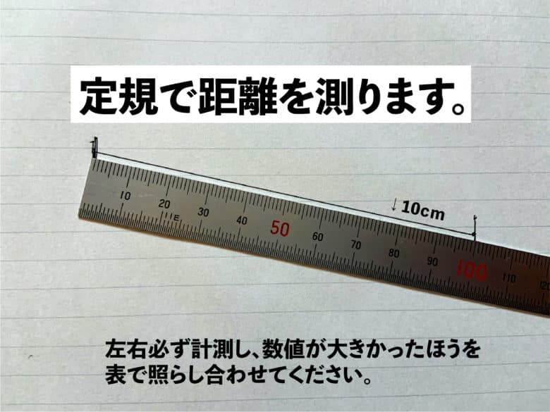 足幅の測り方4